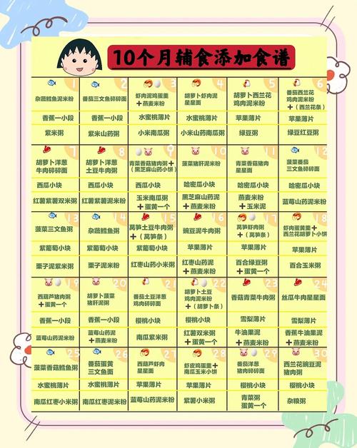 舒兰代生咨询机构:宝宝10个月辅食